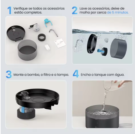 Bebedouro Eletrônico Fresh Fountain | Hidratação e Saúde Para o Seu Pet!